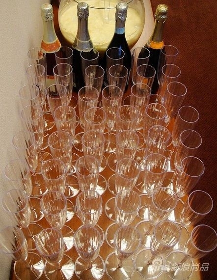 應(yīng)該買些什么