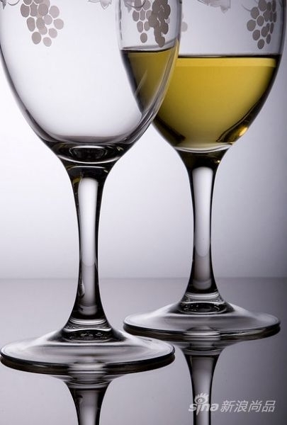 免費酒吧的預(yù)算