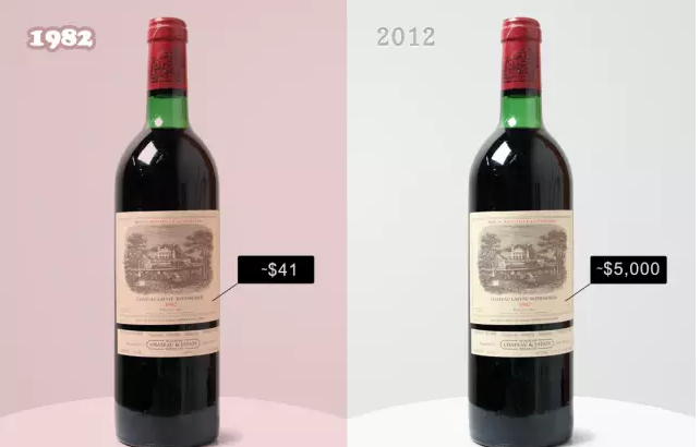 選酒的三種境界和五條鐵律